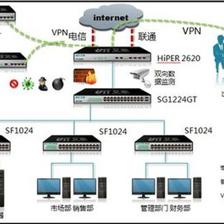 艾泰科技 為中小企業網絡保駕護航，助力互聯網銷售騰飛